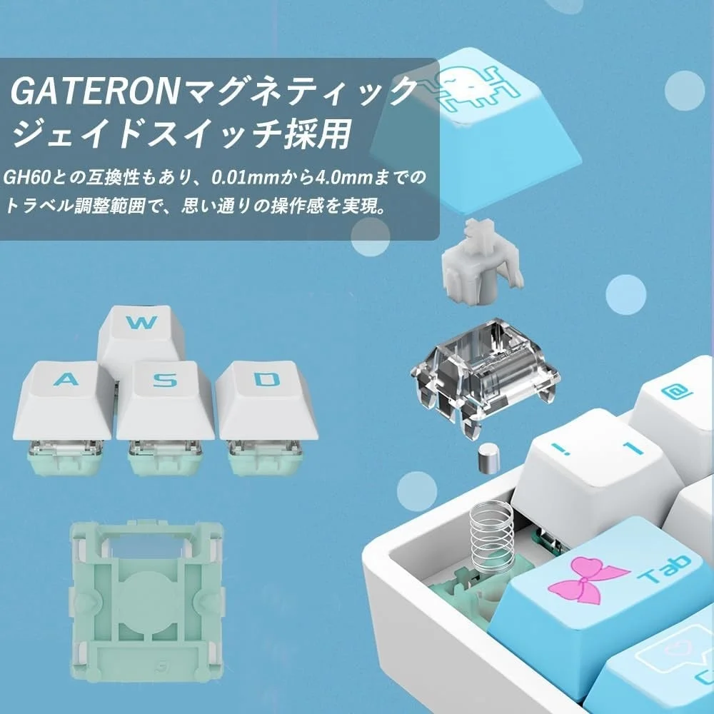 GATERONマグネティック ジェイドスイッチ採用