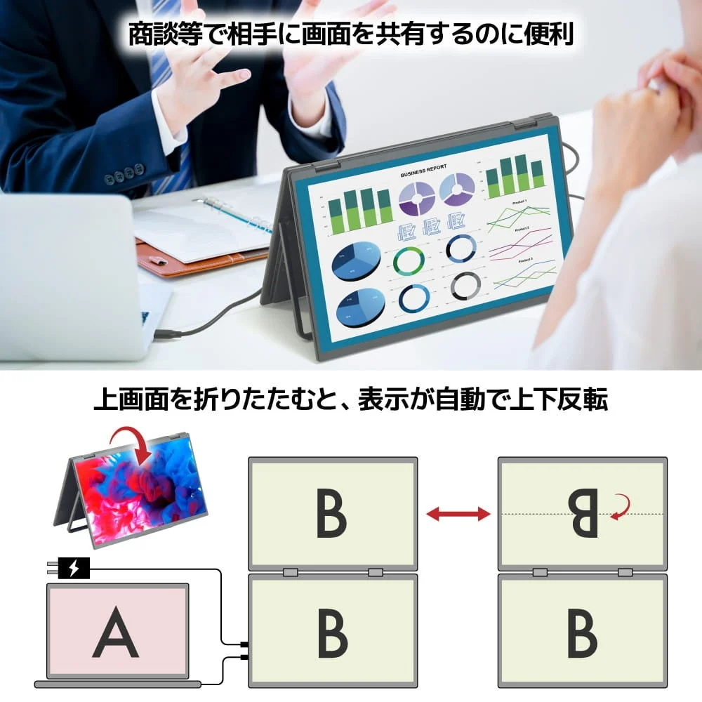 商談での画面共有