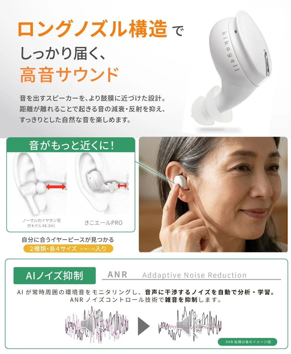 AIノイズ抑制とロングノズル