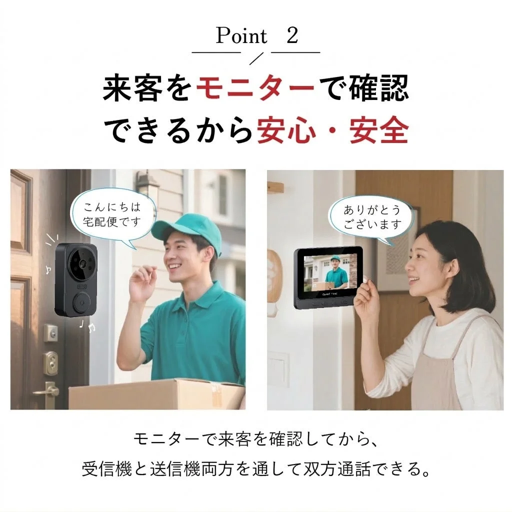 ドアホン,インターホン,モニター,宅配便,来客,安心,安全,双方向通話,ホームセキュリティ,防犯