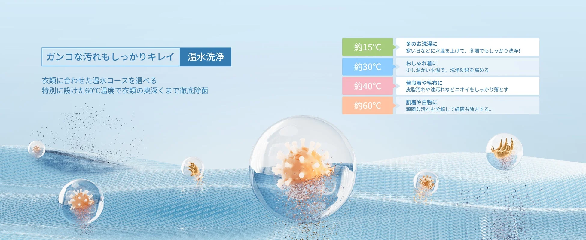 ガンコな汚れもしかりキレイ 温水洗浄