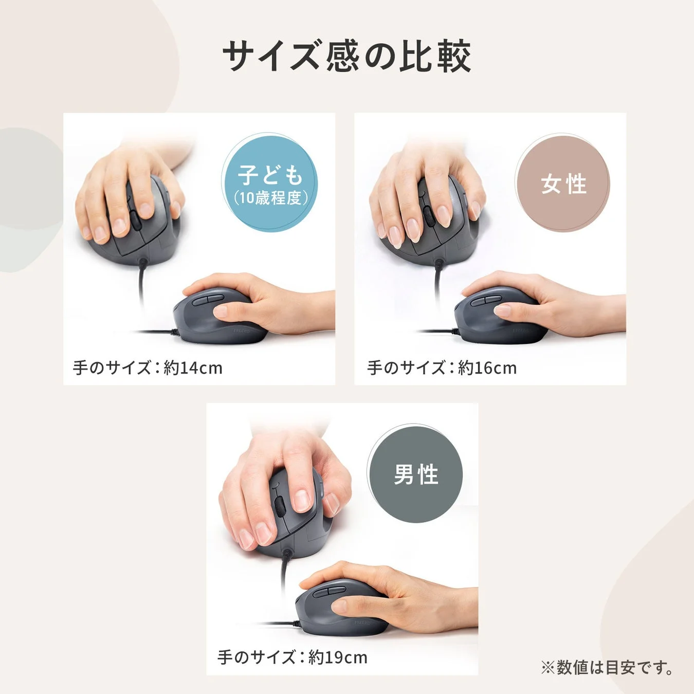 マウスのサイズ比較