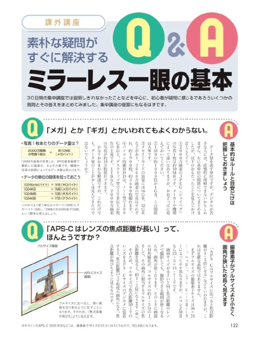 ミラーレス一眼の基本Q&A