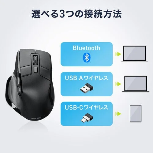 3つの接続方法に対応したワイヤレスマウス