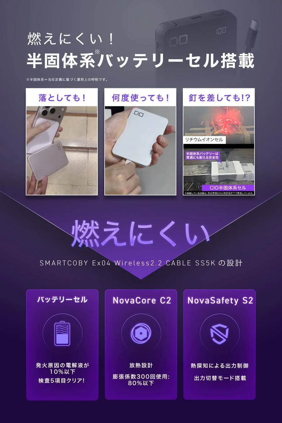 燃えにくい半固体系バッテリーセル