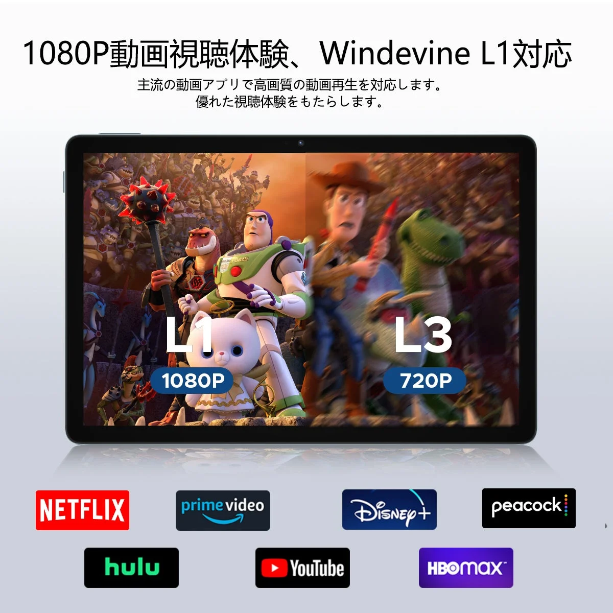 Widevine L1対応