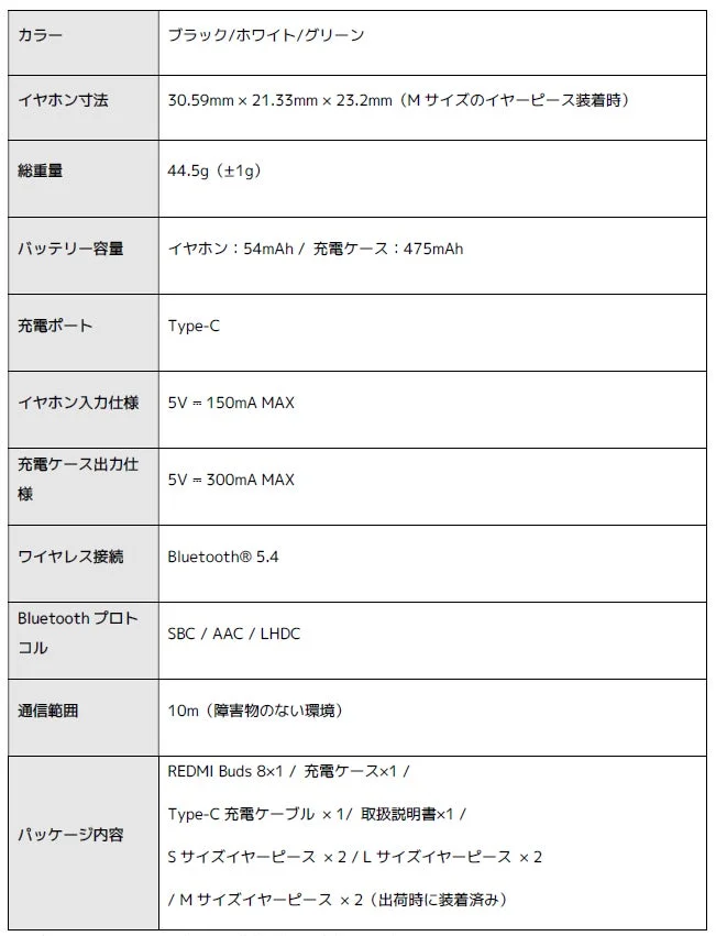 REDMI Buds 8 スペック概要