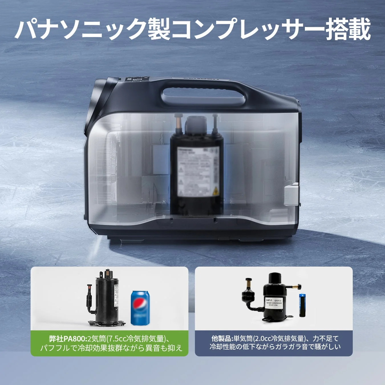 パナソニック製2気筒コンプレッサー搭載製品の技術紹介