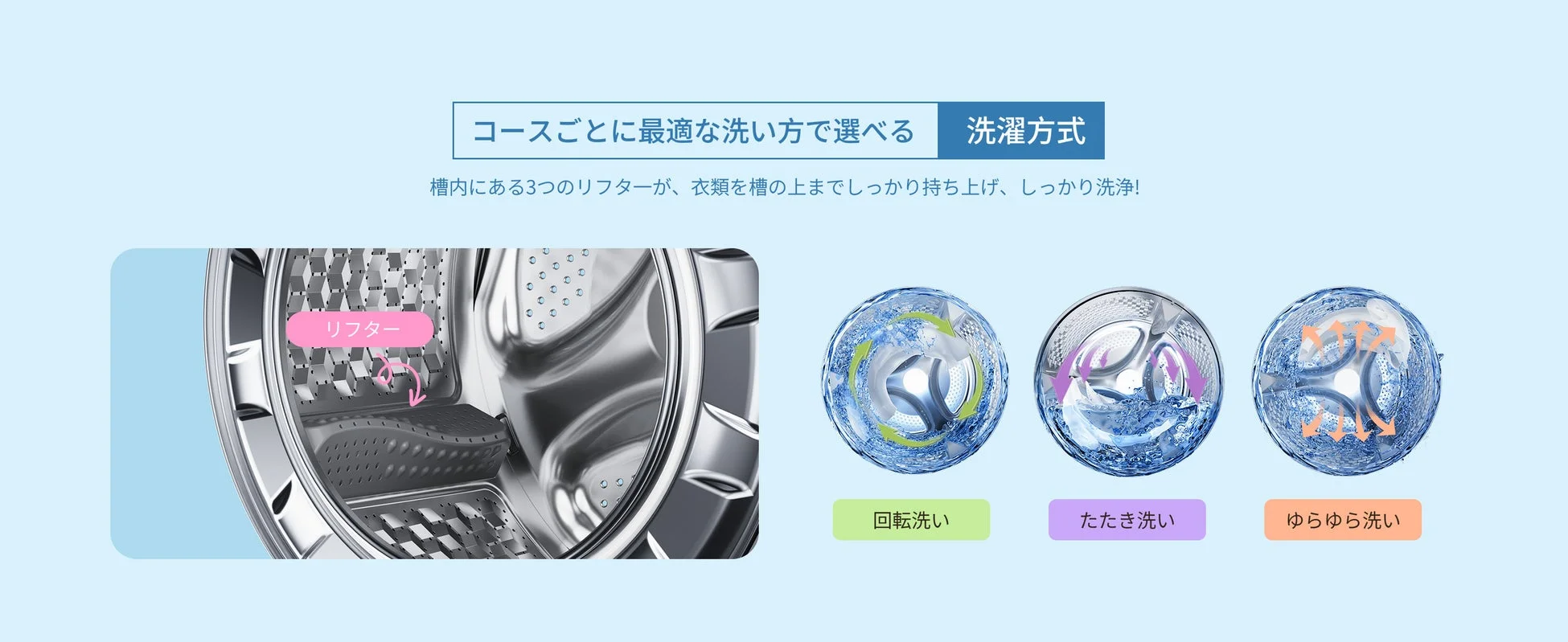 コースごとに最適な洗い方で選べる 洗濯方式