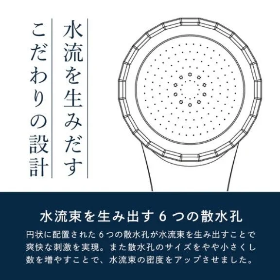 水流を生み出すシャワーヘッドの設計図