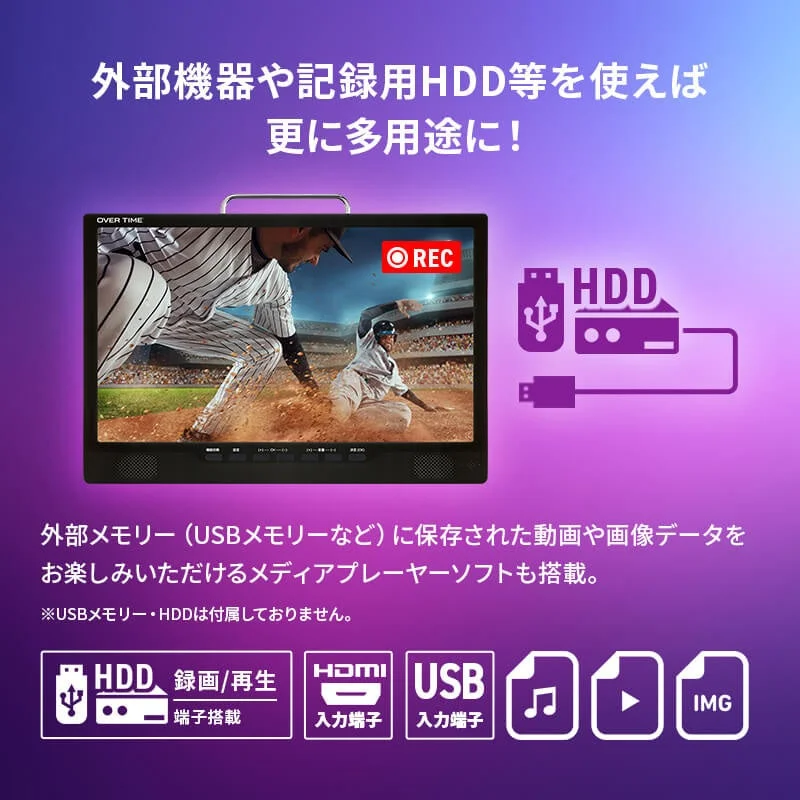 外部機器やHDDを使って多用途に使える製品広告のイメージ