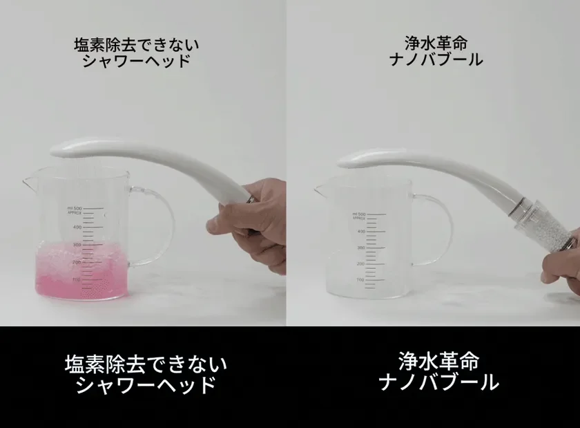 塩素に反応する試験薬を入れた実験を実施 残留塩素濃度が高いほどピンク色が濃くなる