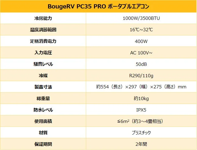 製品スペック