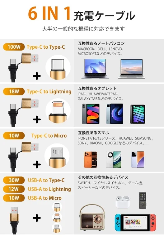 様々なデバイスに対応する6種類の充電方法を備えた多機能充電ケーブル