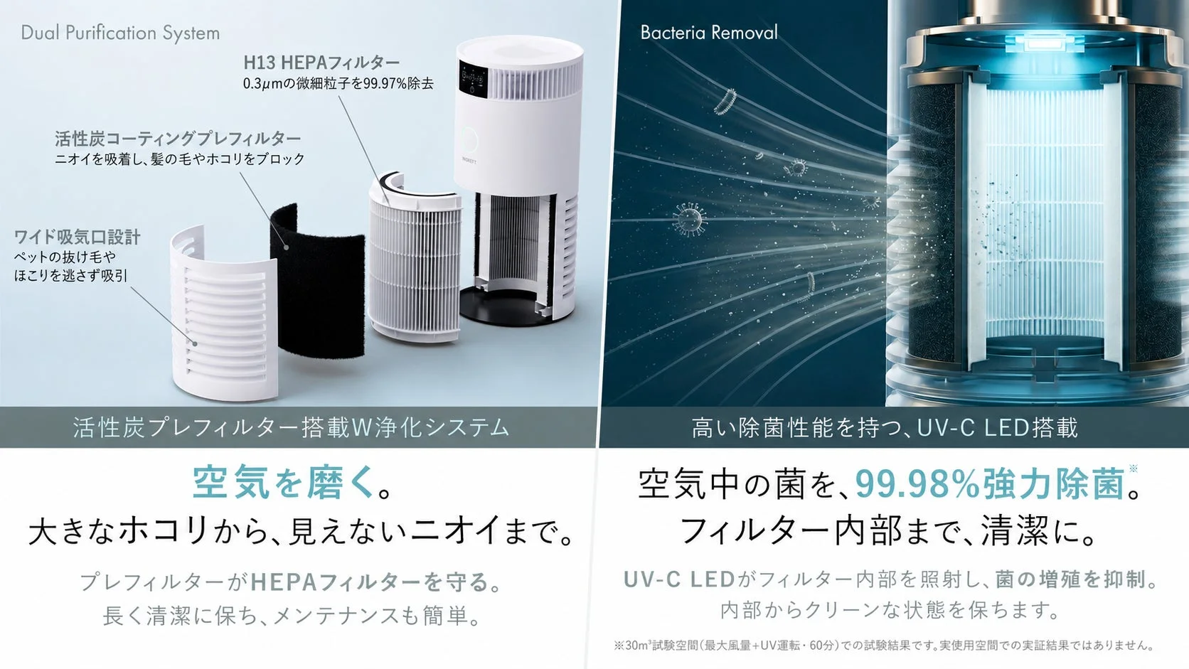 HEPAフィルターと活性炭プレフィルターによるデュアル浄化システムを搭載した空気清浄機。UV-C LEDで菌を強力除菌し、ホコリやニオイも除去。清潔な空気を実現し、メンテナンスも簡単です。