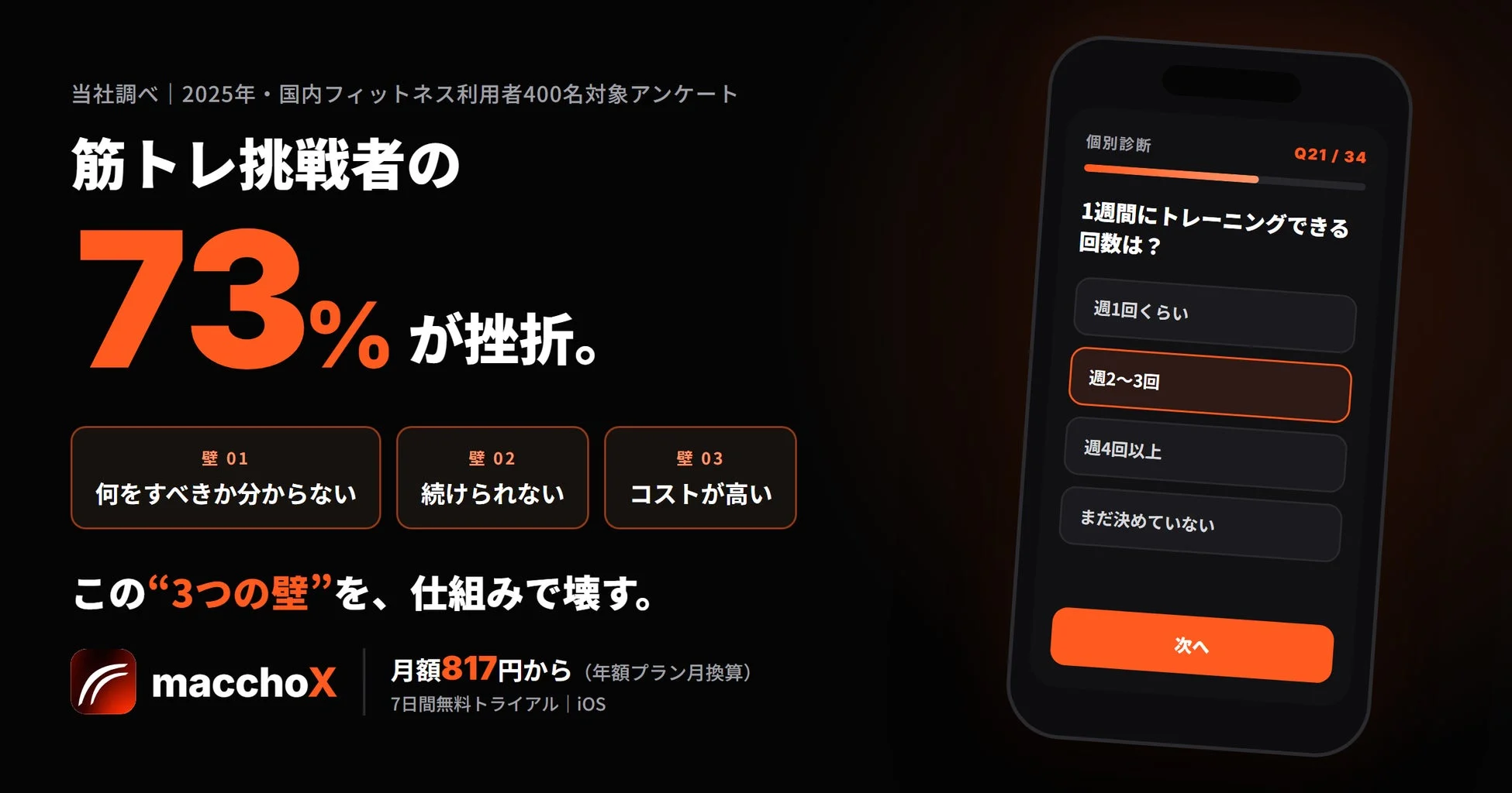 筋トレ挫折の3つの壁