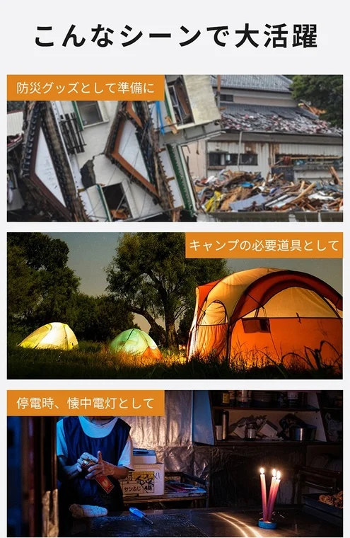 活用シーン