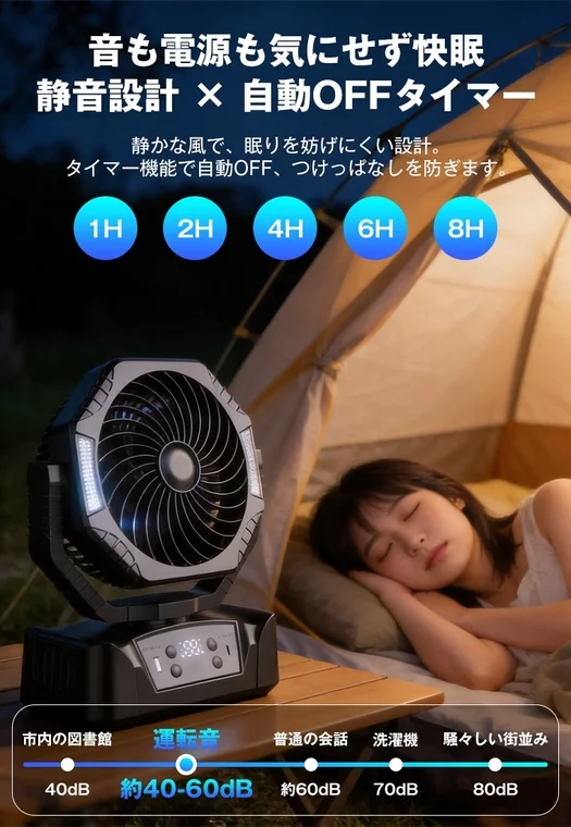 20000mAh大容量！スマホ充電も可能な3in1防災扇風機「YH-F143」新発売