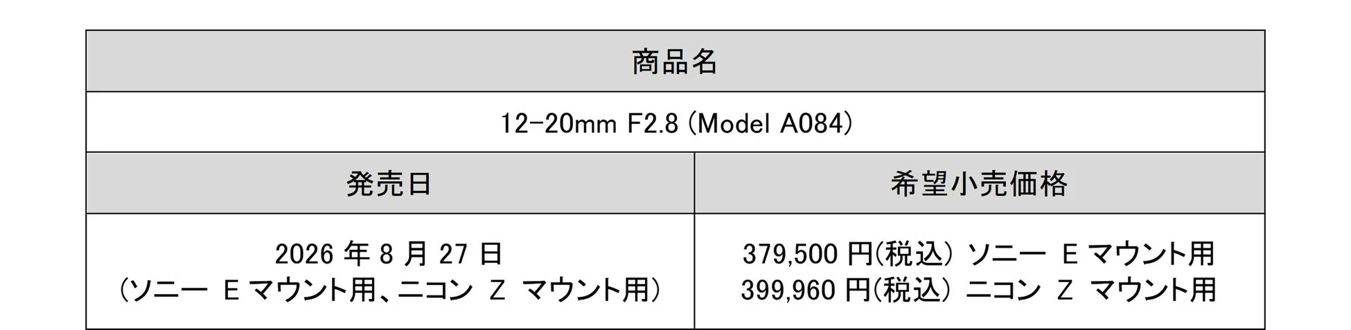 タムロン 12-20mm F2.8 (Model A084) 商品情報