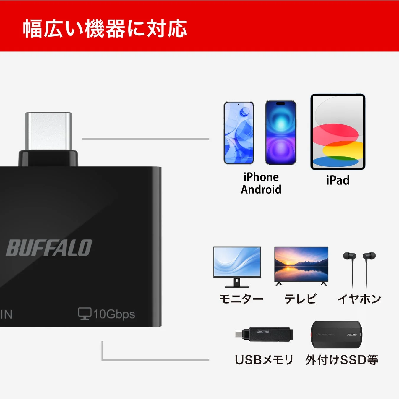 幅広い機器に対応