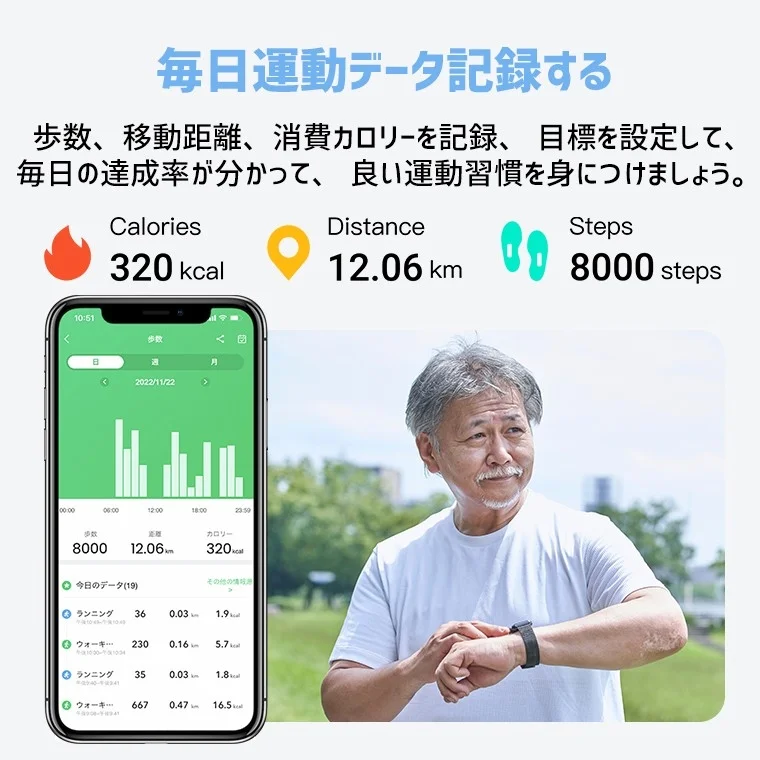 活動データ記録