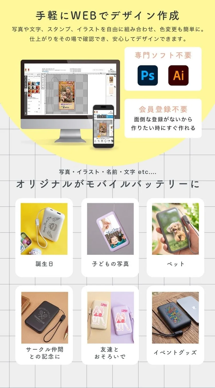 デザイン作成の容易さ