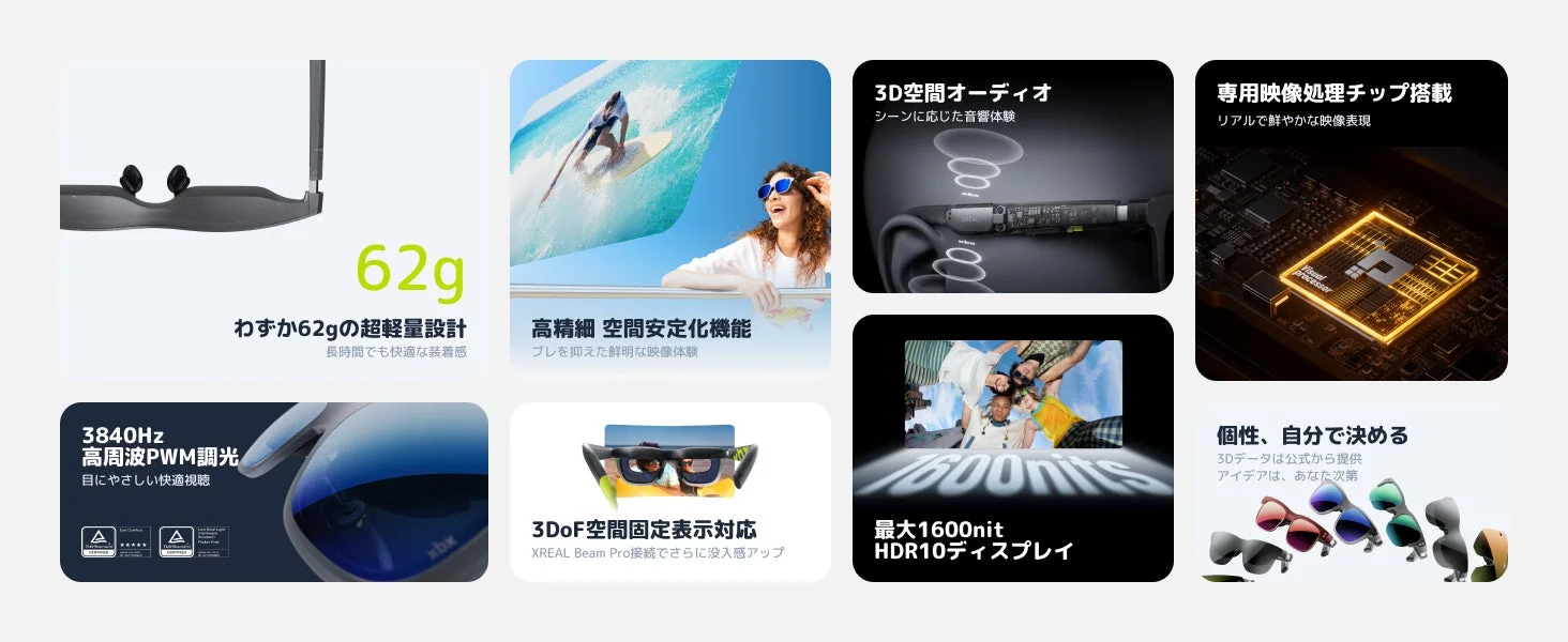 xbx a01+の軽量設計、高精細空間安定化、3Dオーディオなどの特徴を説明するグラフィック