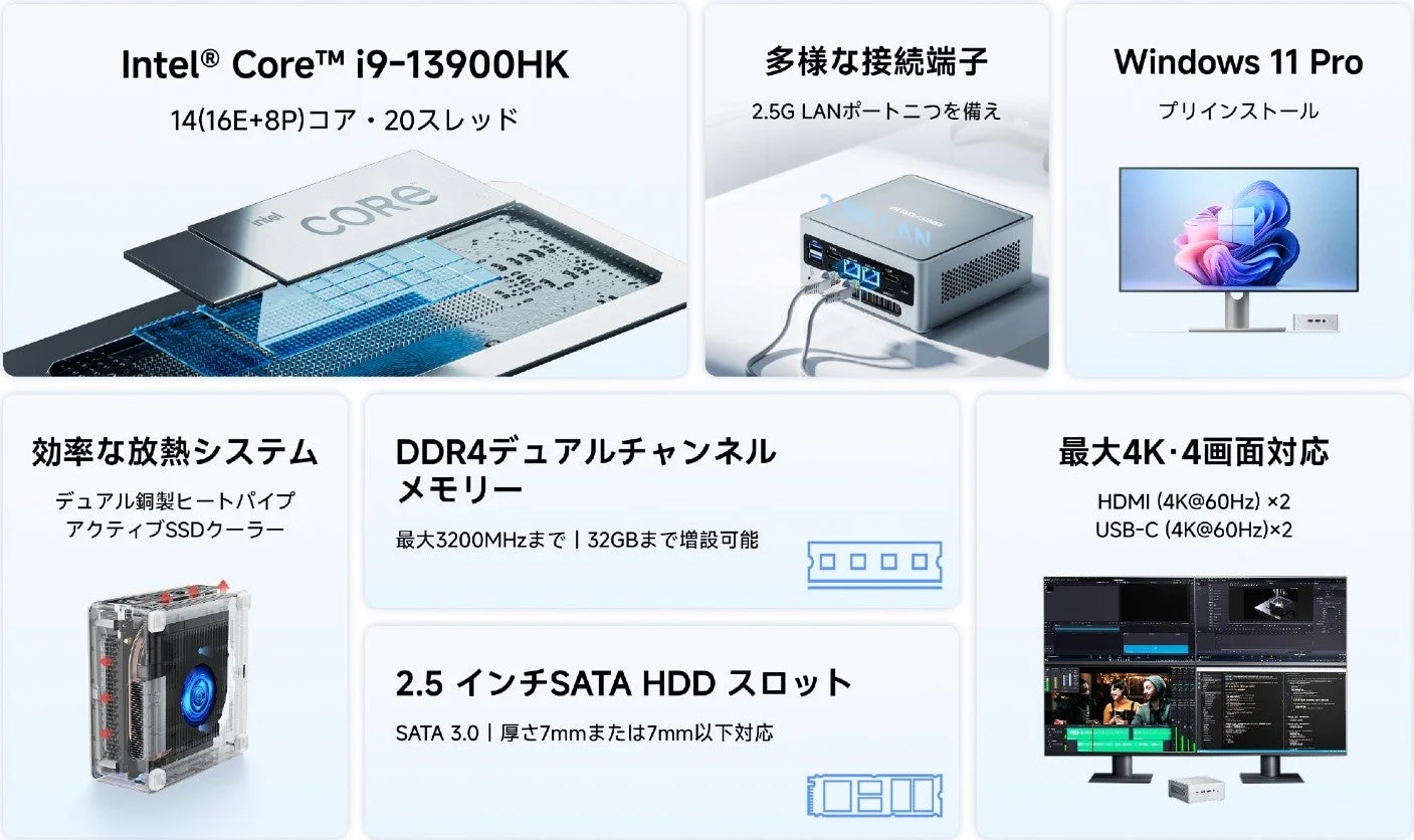 NAB9S Features