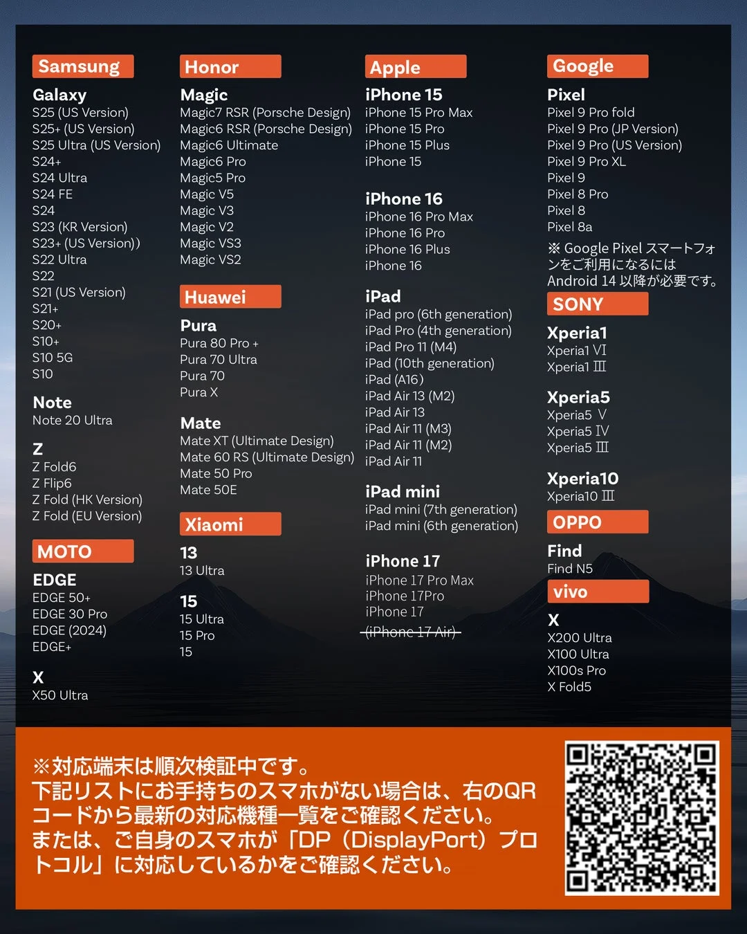 主要なスマートフォン・タブレットブランド（Samsung, Apple, Googleなど）の対応機種リストです。DisplayPortプロトコルに関する注意書きと、最新情報確認用のQRコードが含まれています。