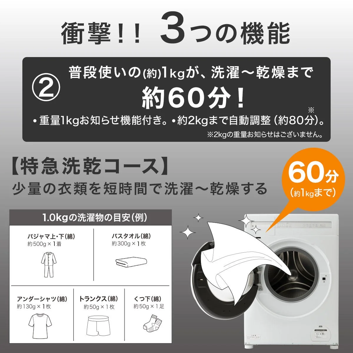 特急洗乾コース