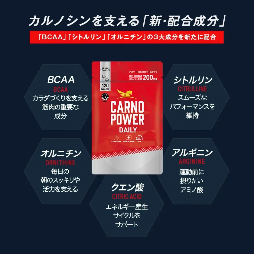 カルノシンを支える5大成分