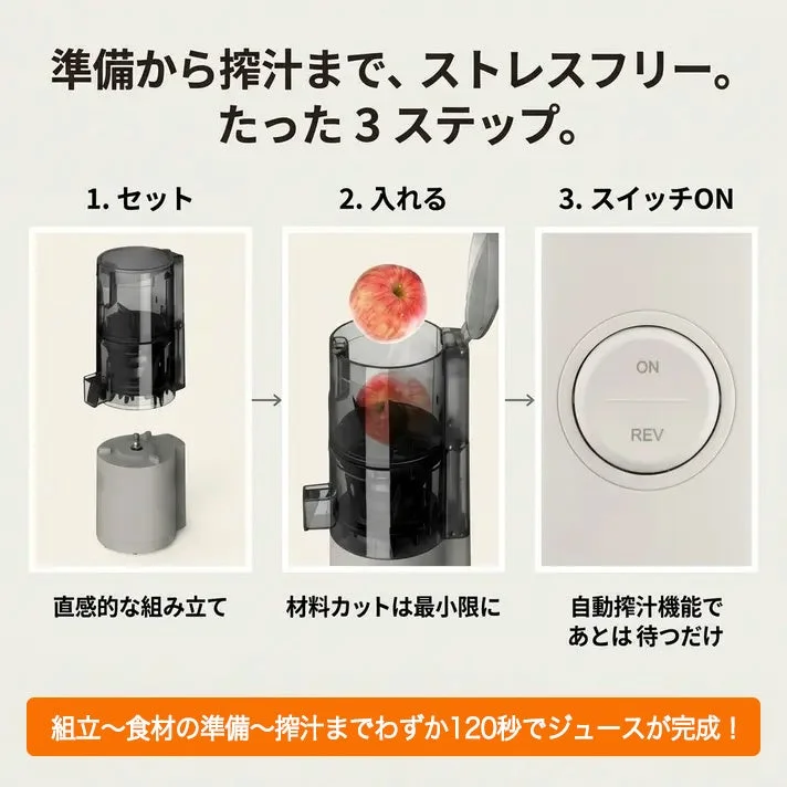 準備から搾汁まで、ストレスフリー