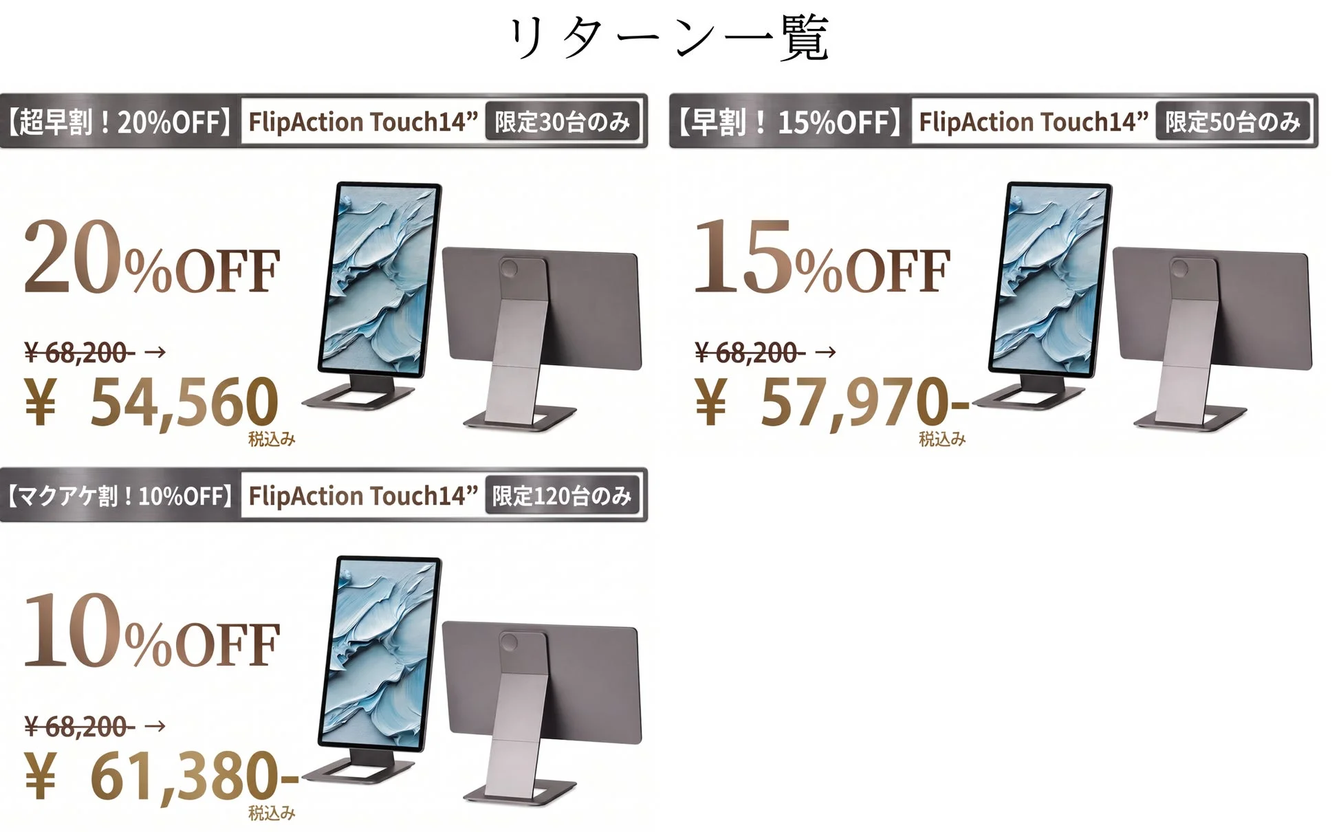 【超早割！20%OFF】FlipAction Touch14” 限定30台のみ