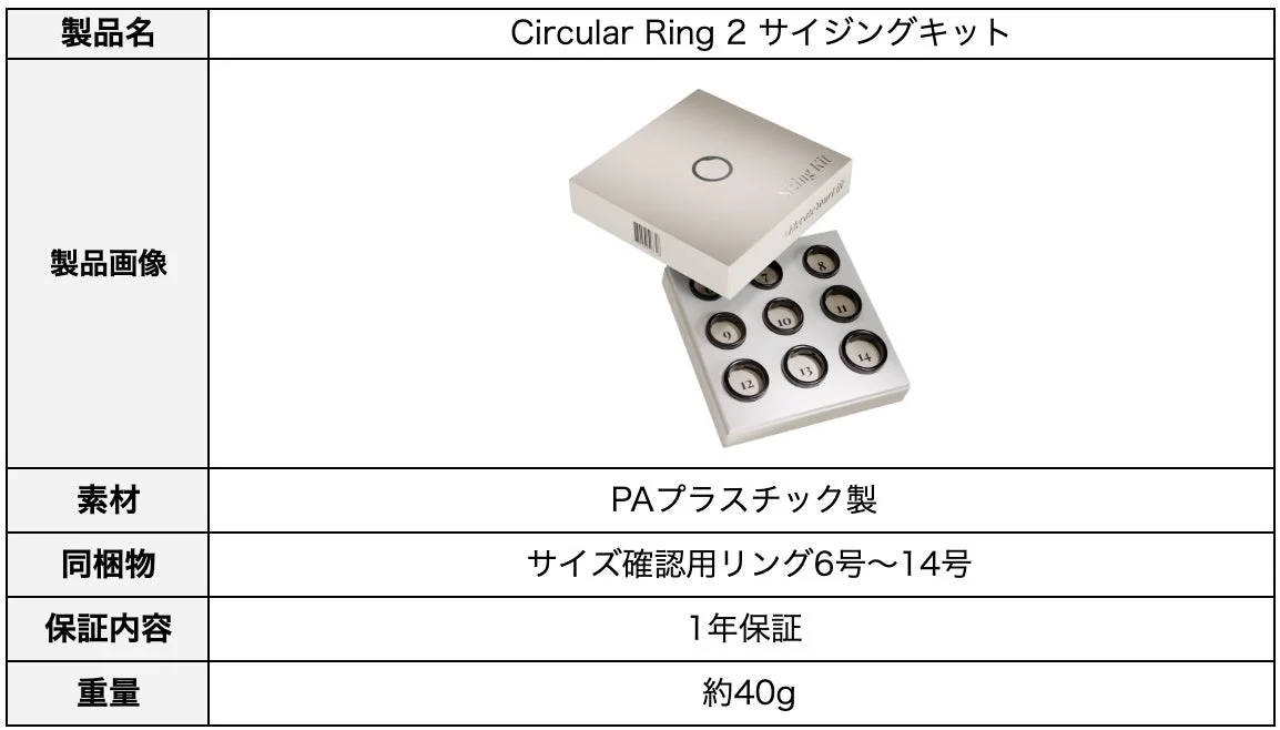 Circular Ring 2 サイジングキット