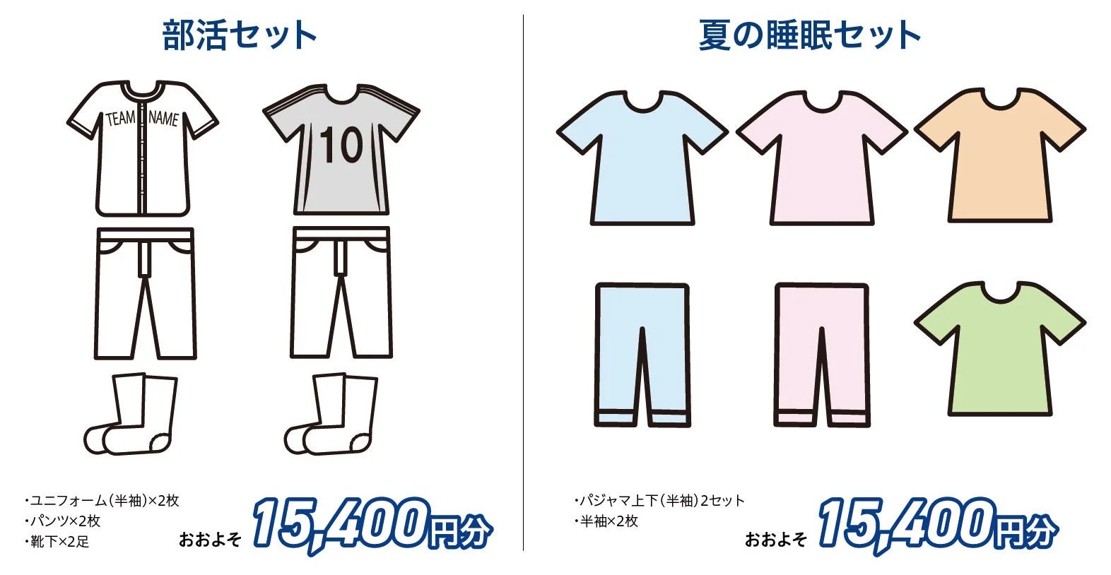 ナノメタックスコーティング 組み合わせ事例