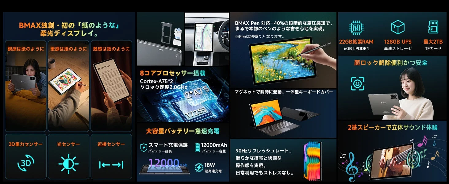 BMAX I13 製品概要