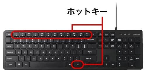 英語配列キーボードのホットキーの説明