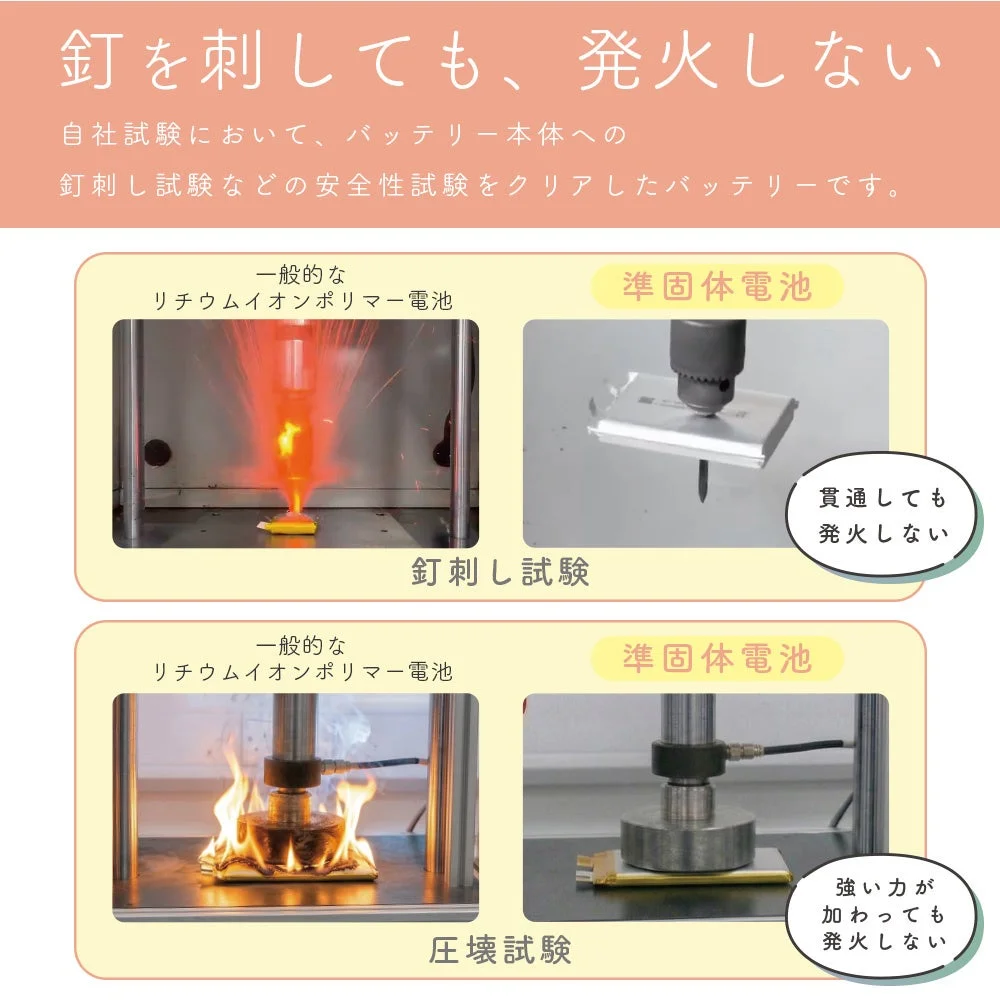 釘刺し試験