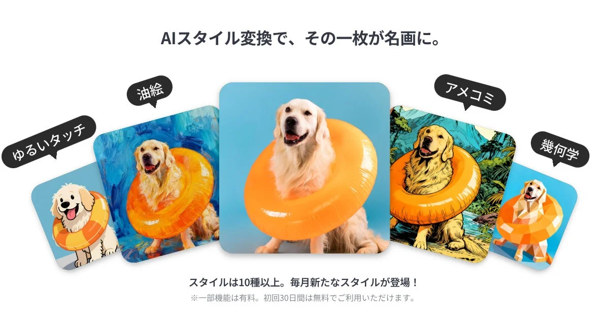 写真を、自分好みのアートスタイルに