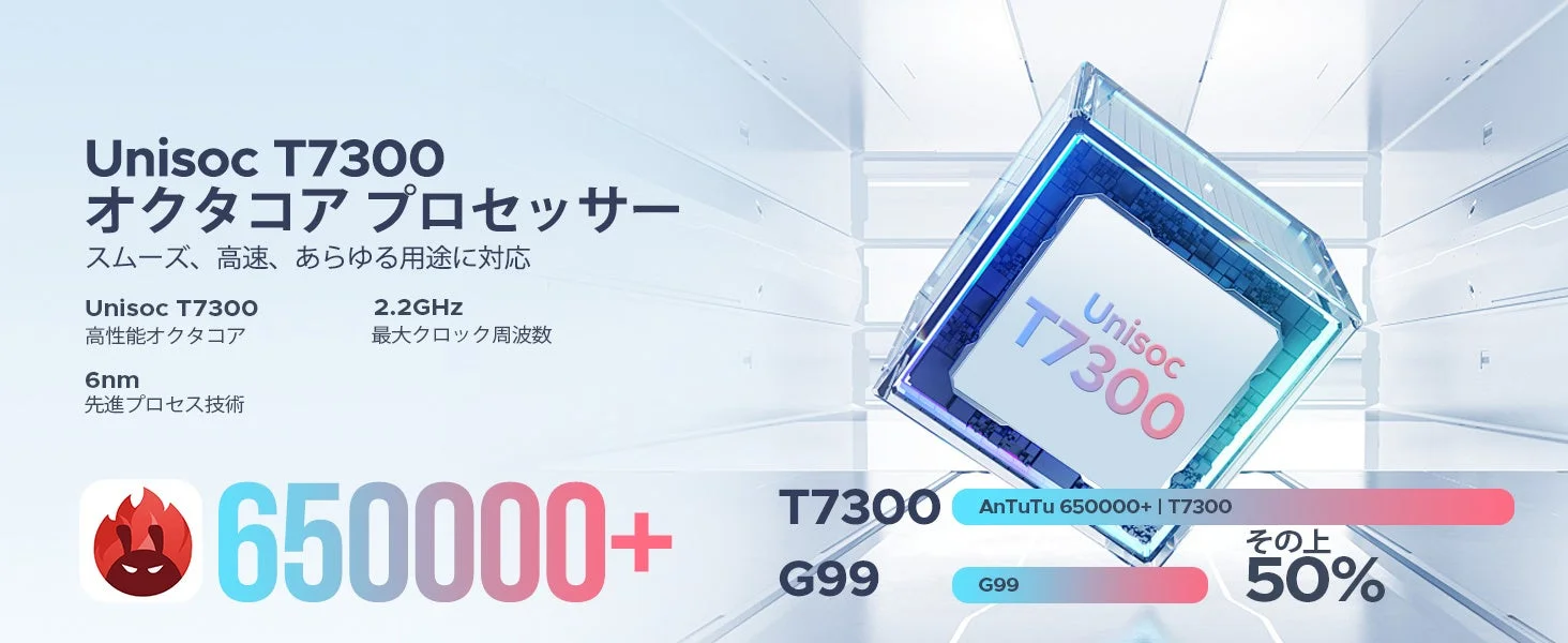 UNISOC T7300プロセッサの性能