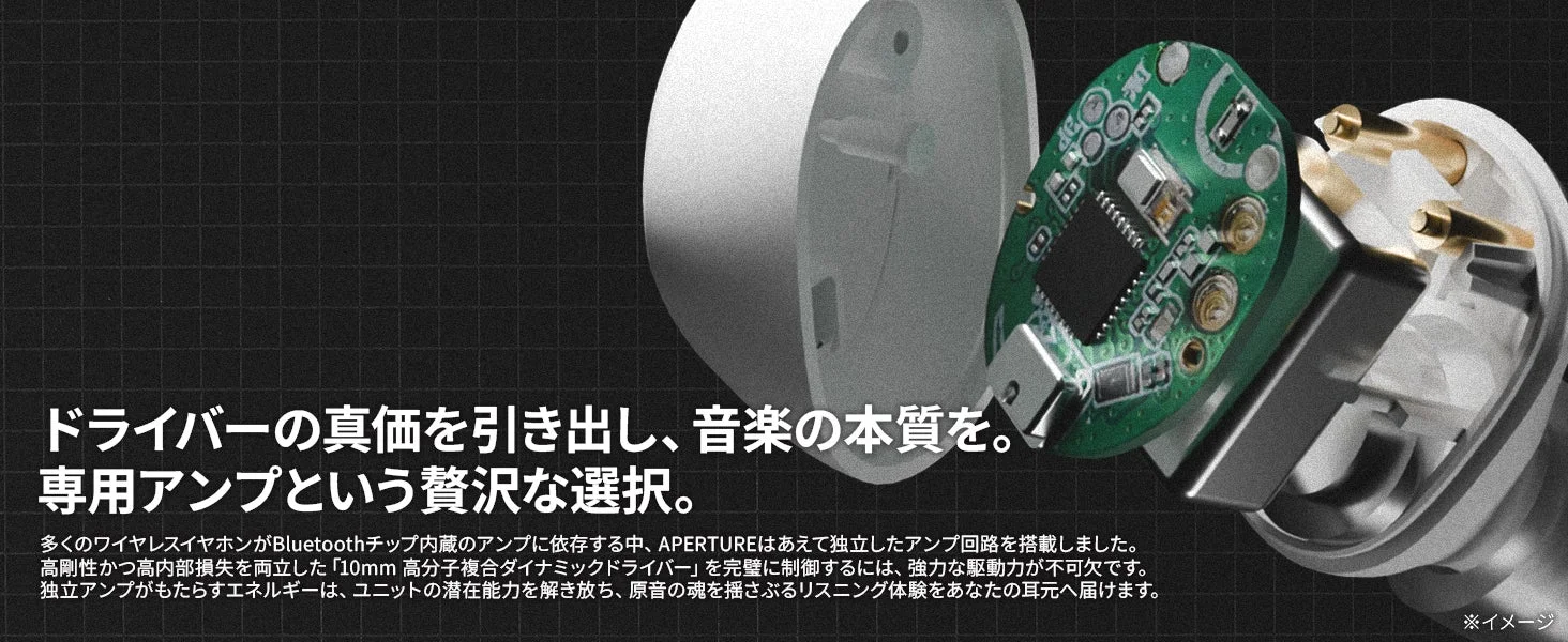 ワイヤレスイヤホン「APERTURE」の内部構造