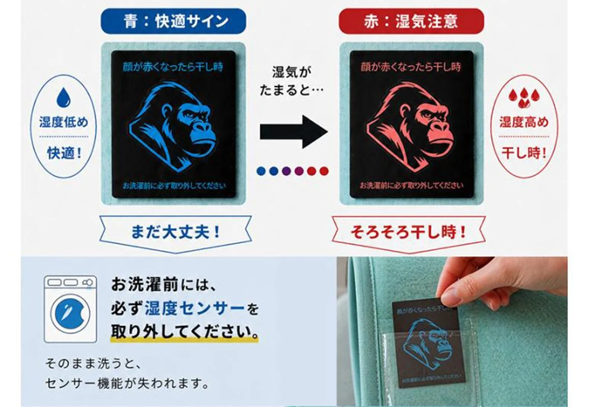 ゴリラの顔色で湿度を知らせるセンサー