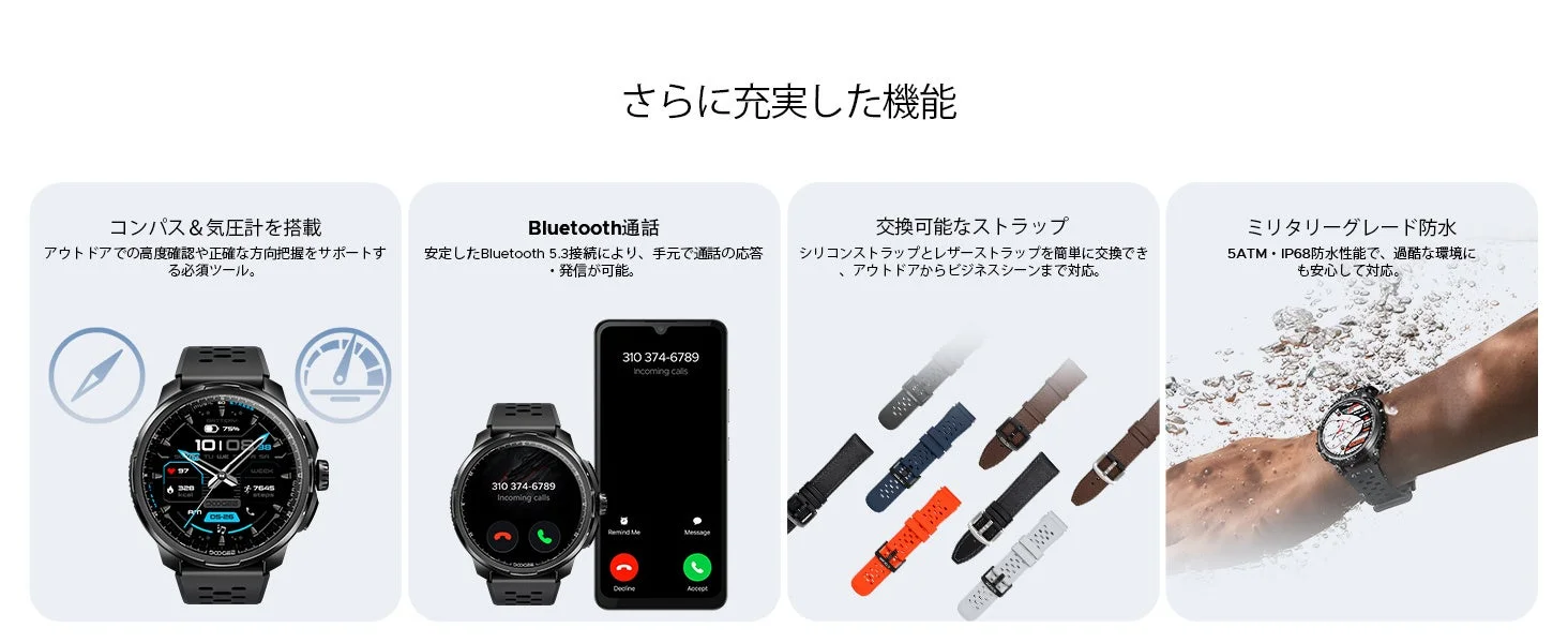 Bluetooth通話機能