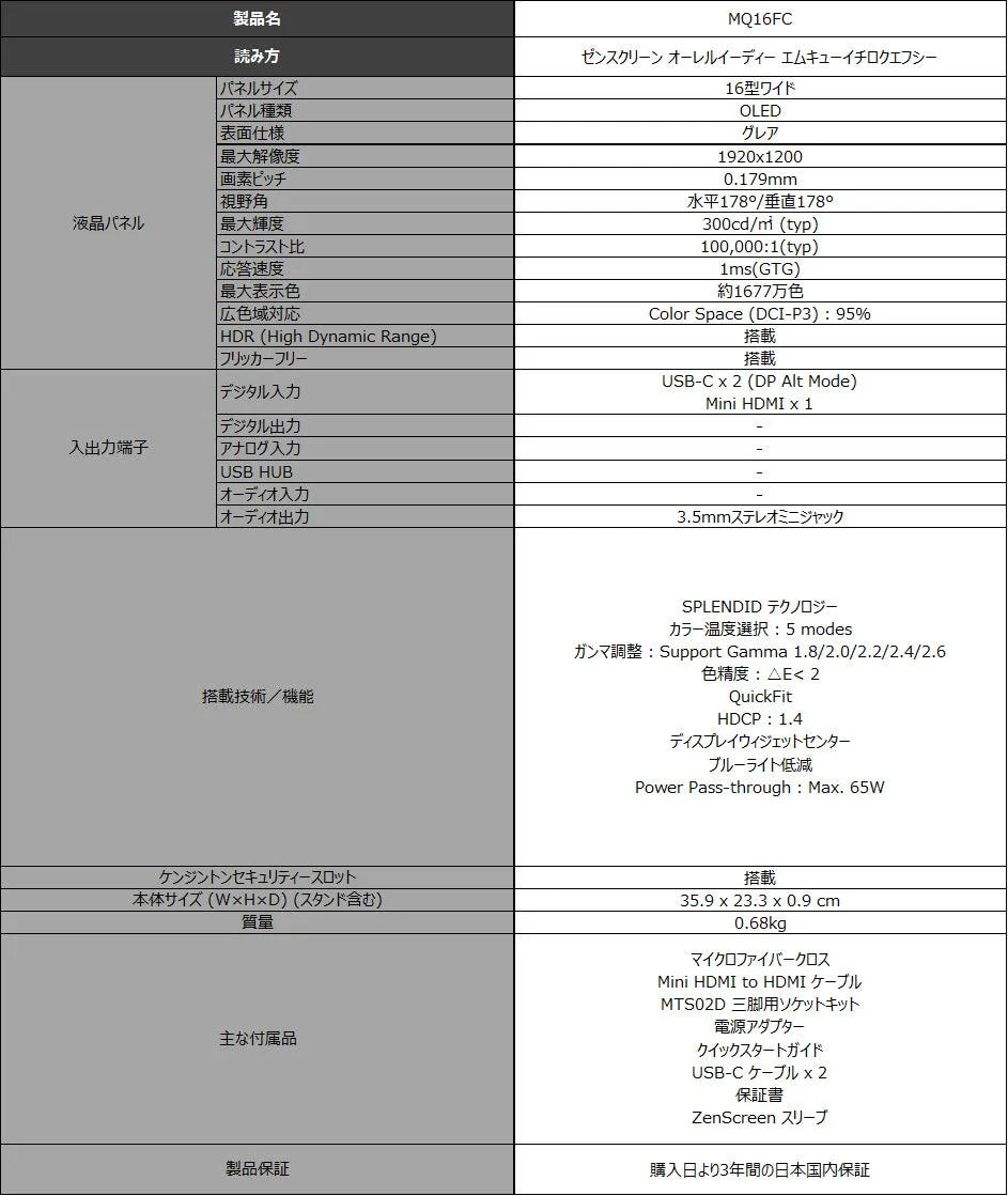 ZenScreen OLED MQ16FCの製品仕様