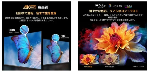 4K UHD高画質とHDR