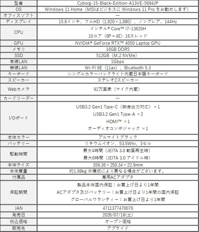 Cyborg 15 Black Editionのスペック表