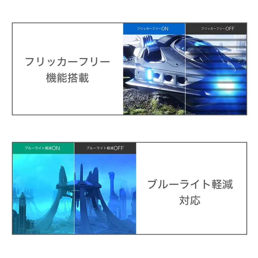 フリッカーフリー機能とブルーライト軽減機能について、ON/OFF時の視覚的な違いを比較提示しています。