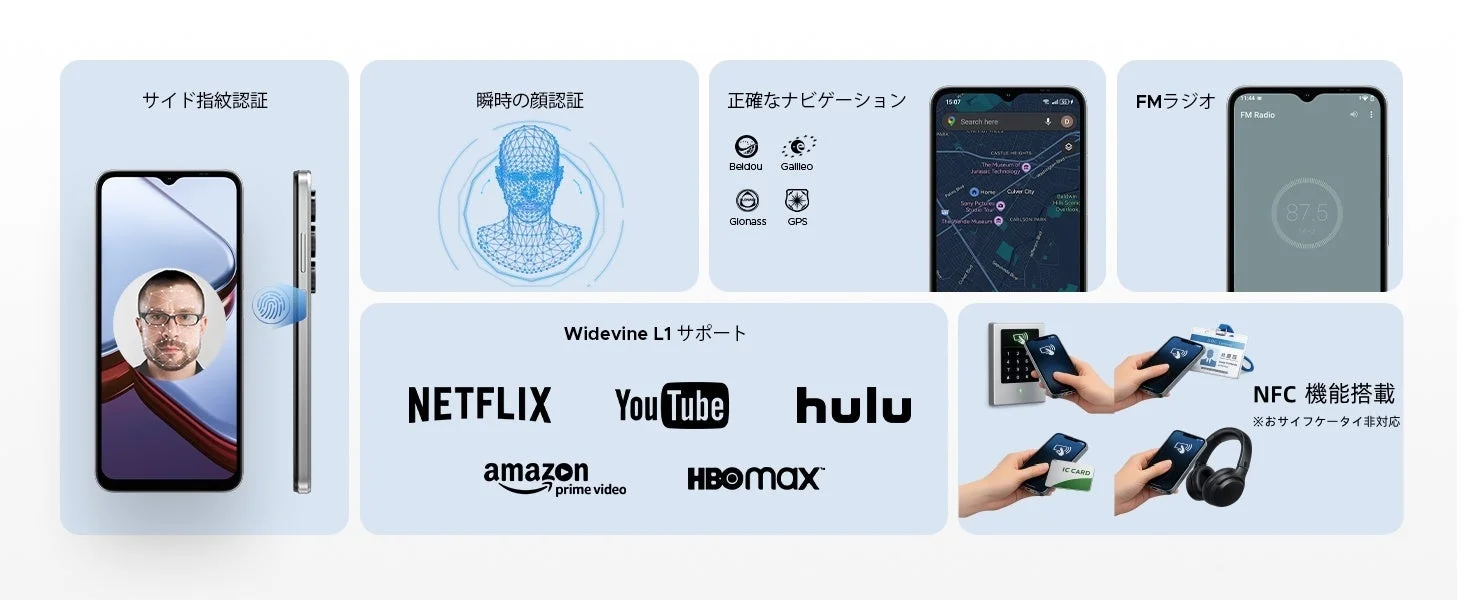 認証・カメラ・NFCなど