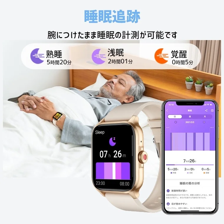睡眠データ記録