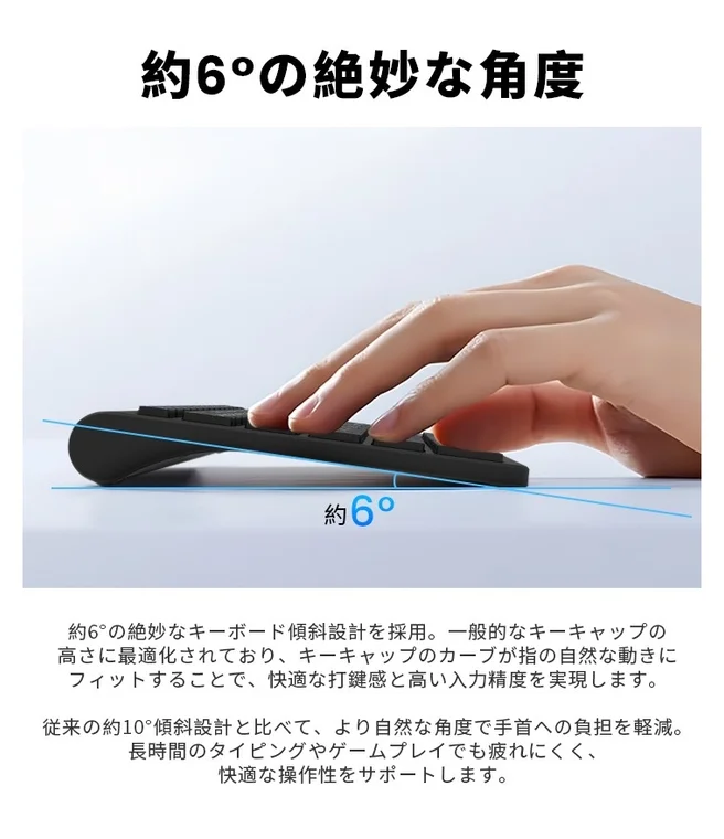 人間工学に基づいた傾斜
